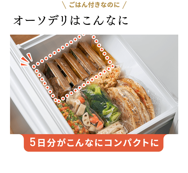 ごはん付きなのに