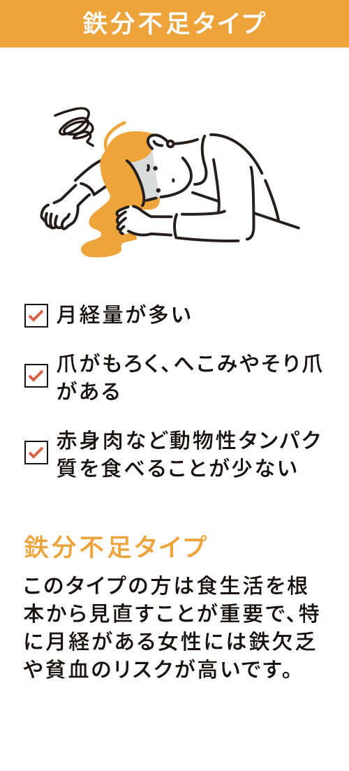 鉄分不足タイプ 月経量が多い 爪がもろく、へこみやそり爪がある 赤身肉など動物性タンパク質を食べることが少ない