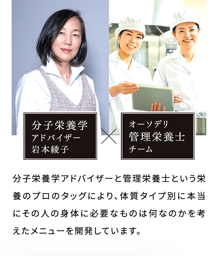 分子栄養学 アドバイザー 岩本綾子ⅹオーソデリ 管理栄養士 チーム