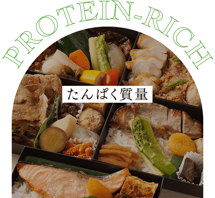 たんぱく質量