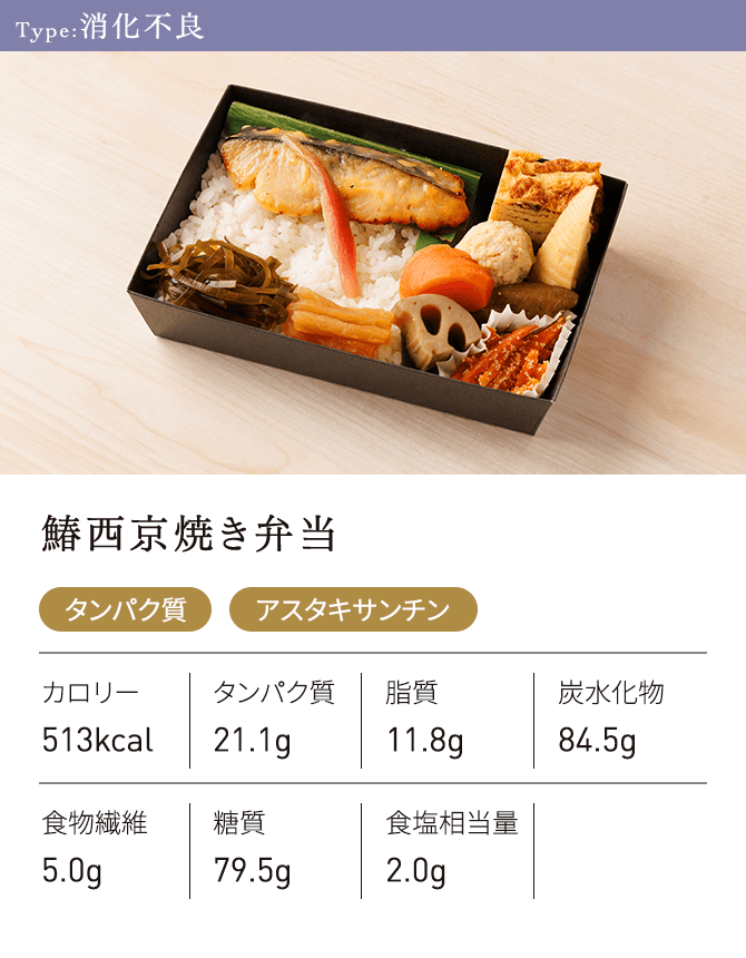 消化不良