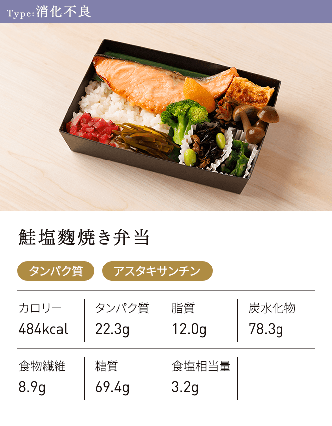 消化不良