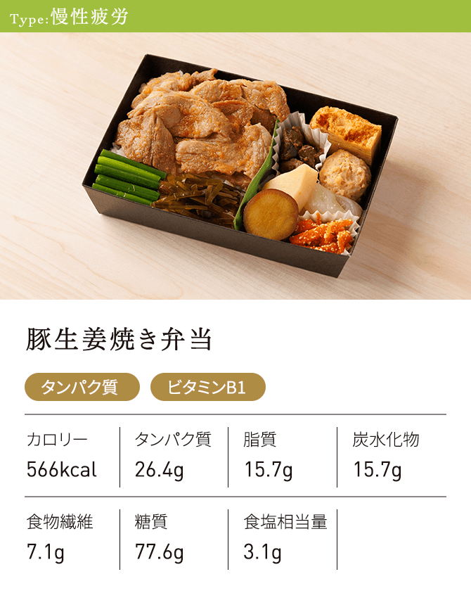 慢性疲労