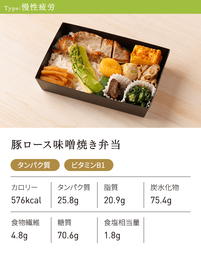 慢性疲労