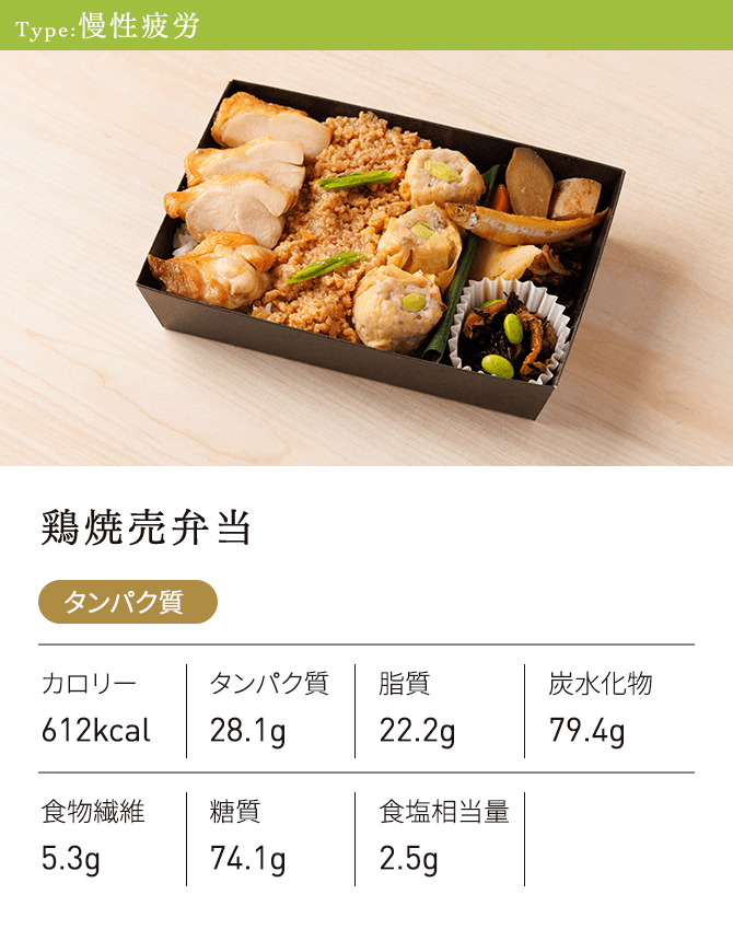 慢性疲労