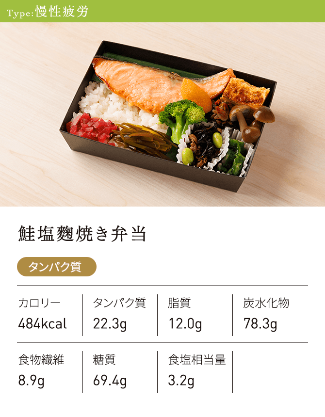 慢性疲労