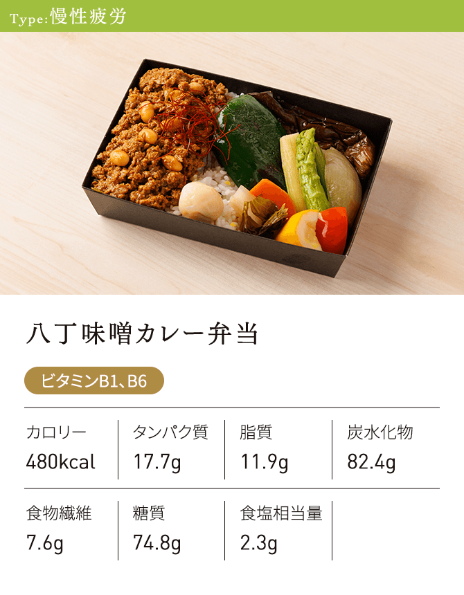 慢性疲労