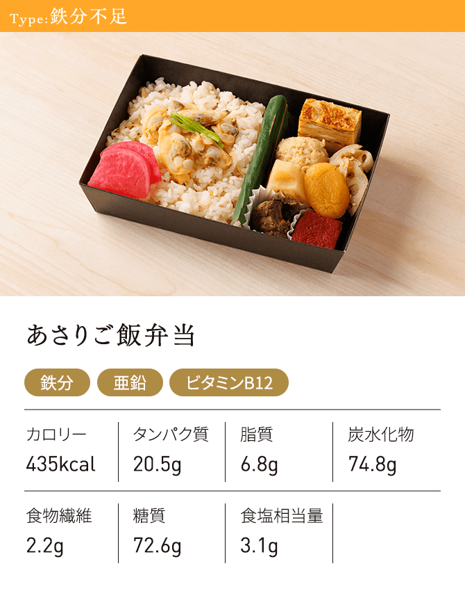 鉄分不足