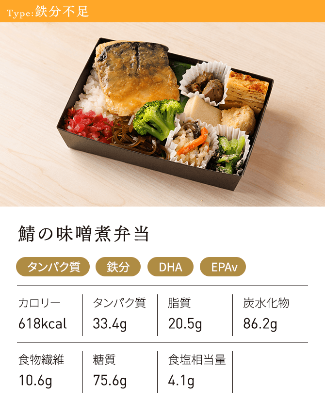 鉄分不足