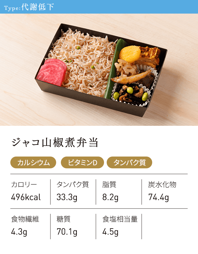 代謝低下