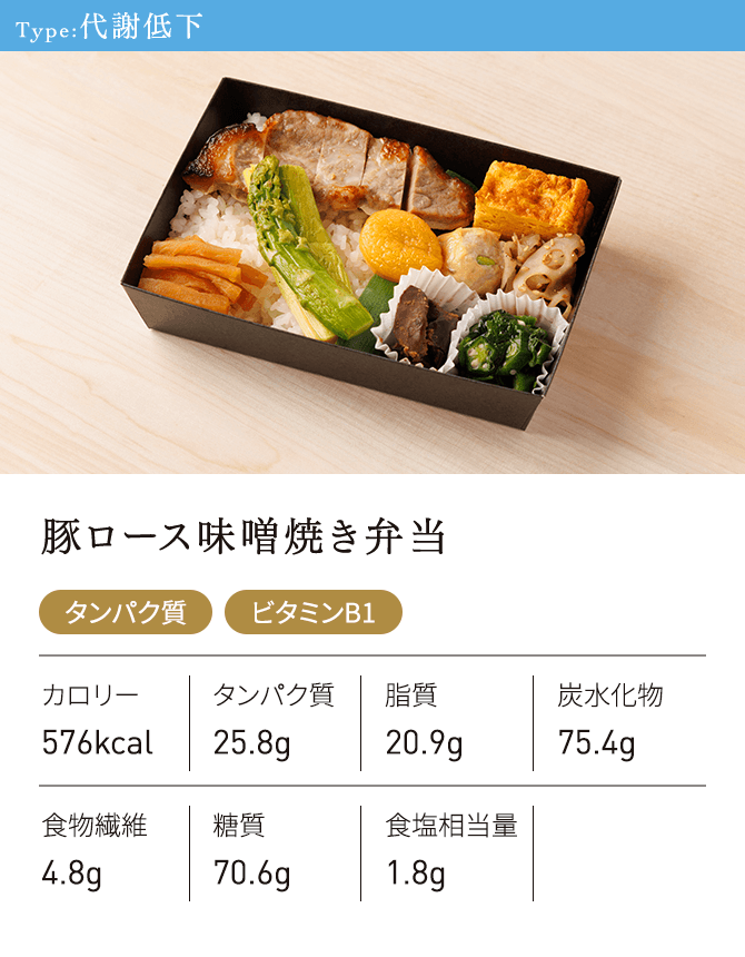 代謝低下
