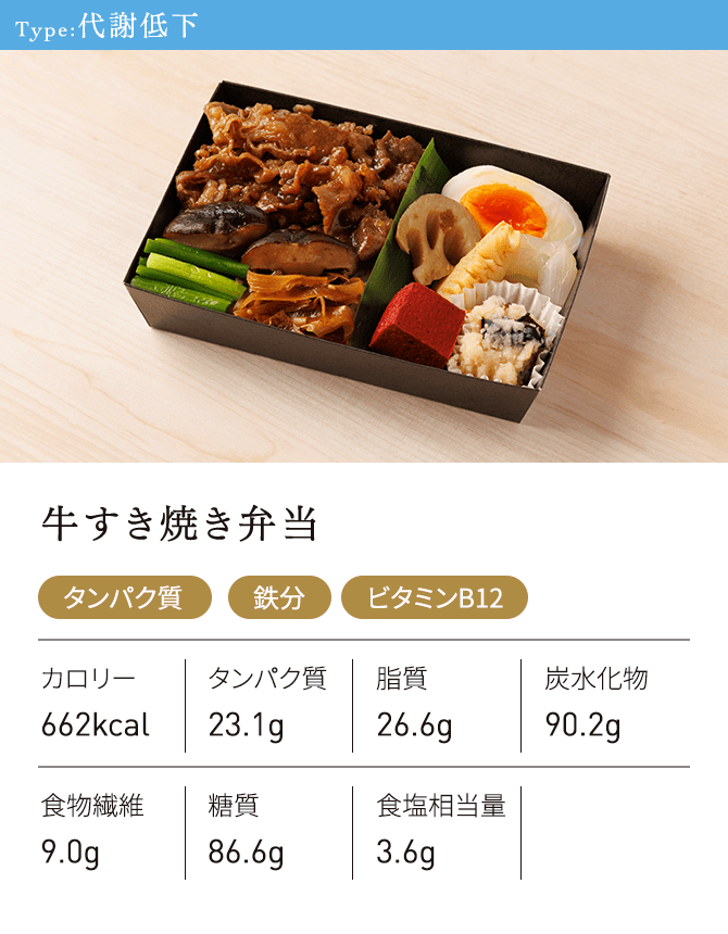代謝低下